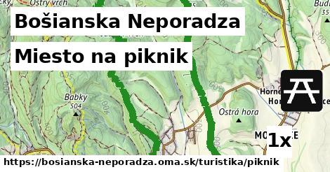 Miesto na piknik, Bošianska Neporadza