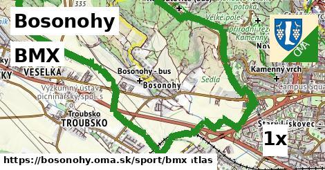 BMX, Bosonohy