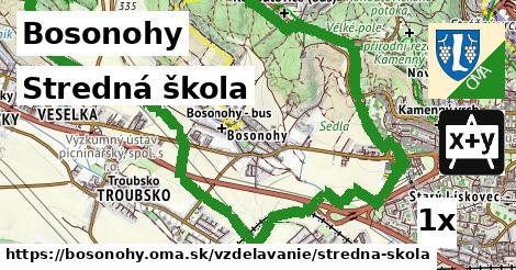 Stredná škola, Bosonohy