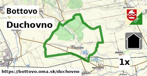 duchovno v Bottovo