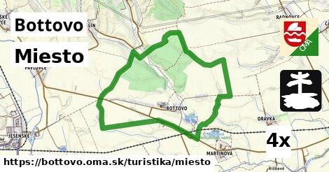 Miesto, Bottovo