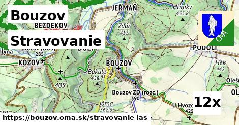 stravovanie v Bouzov