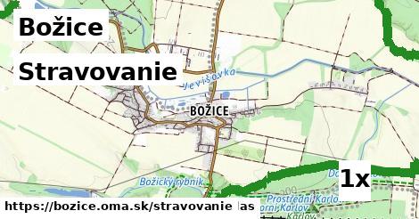 stravovanie v Božice