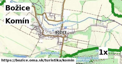 Komín, Božice