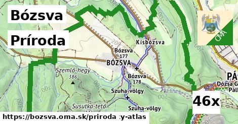 príroda v Bózsva