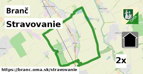 stravovanie v Branč