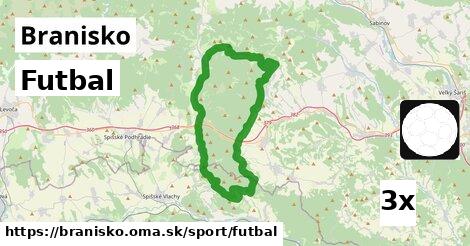 Futbal, Branisko