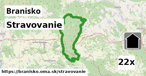 stravovanie v Branisko