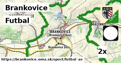 Futbal, Brankovice