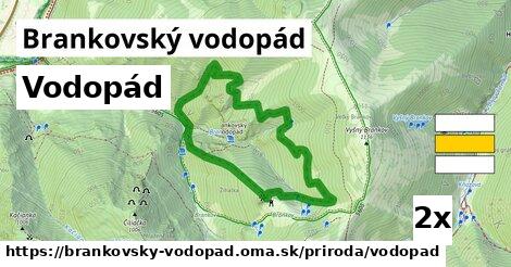 Vodopád, Brankovský vodopád