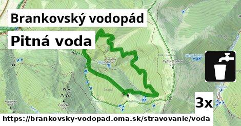 Pitná voda, Brankovský vodopád