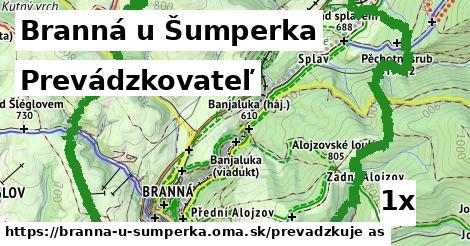 prevádzkovateľ v Branná u Šumperka