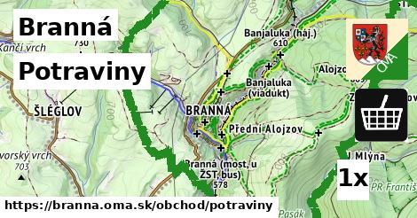 Potraviny, Branná