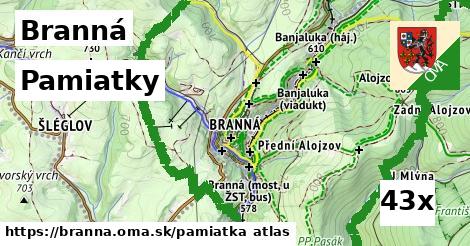 pamiatky v Branná