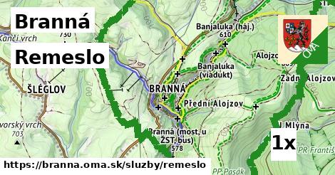 Remeslo, Branná