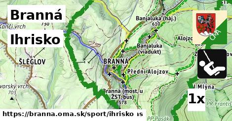 Ihrisko, Branná