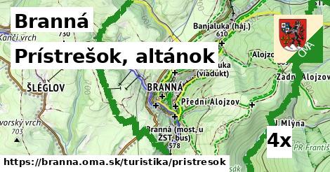 Prístrešok, altánok, Branná