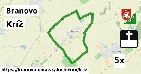 Kríž, Branovo