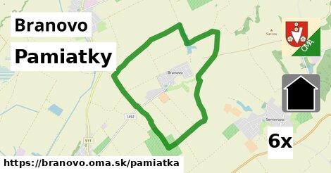 pamiatky v Branovo