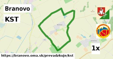 KST, Branovo