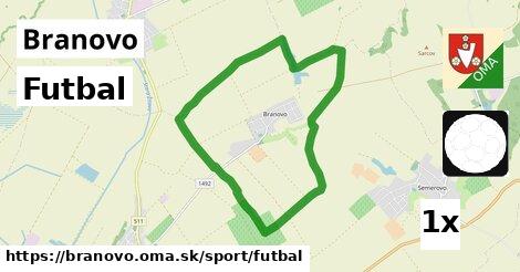 Futbal, Branovo