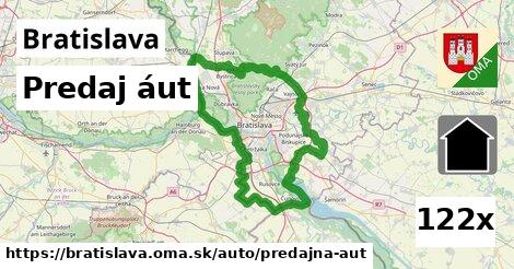 Predaj áut, Bratislava