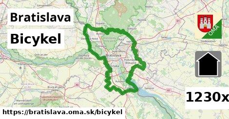 bicykel v Bratislava