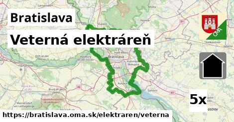 Veterná elektráreň, Bratislava