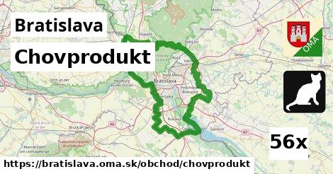 Chovprodukt, Bratislava