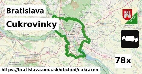 Cukrovinky, Bratislava