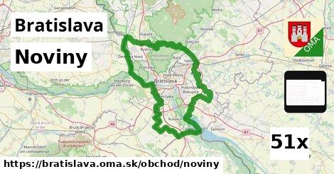 Noviny, Bratislava