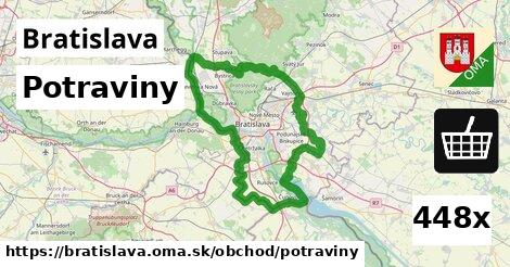 Potraviny, Bratislava