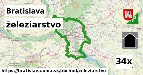 železiarstvo, Bratislava