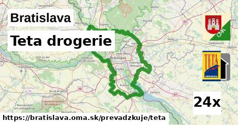 Teta drogerie v Bratislava