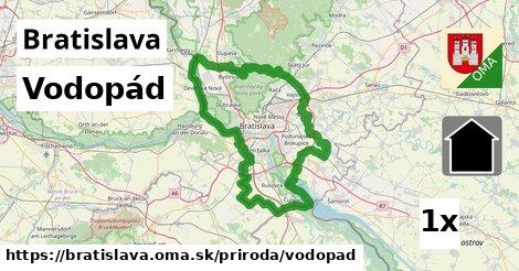 Vodopád, Bratislava
