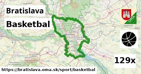 Basketbal, Bratislava