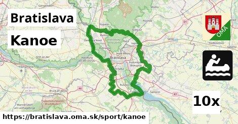 kanoe v Bratislava