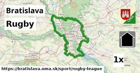 Rugby, Bratislava