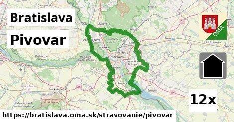 pivovar v Bratislava