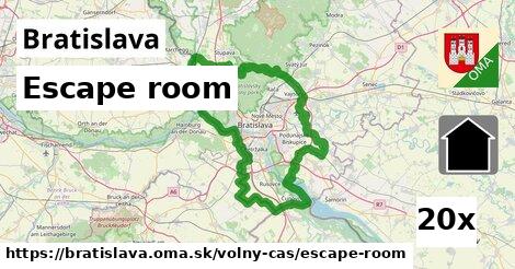 Escape room, Bratislava