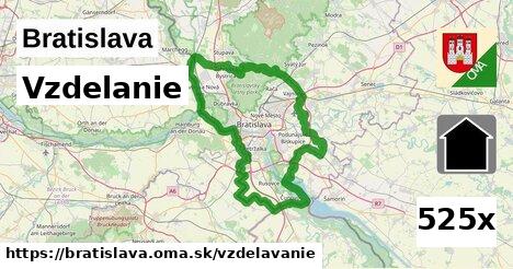 vzdelanie v Bratislava