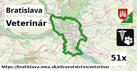 veterinár v Bratislava