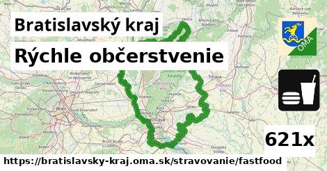 Všetky body v Bratislavský kraj