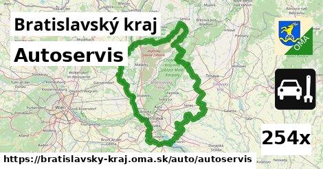 Autoservis, Bratislavský kraj