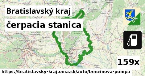 čerpacia stanica, Bratislavský kraj