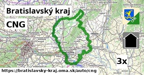 CNG, Bratislavský kraj