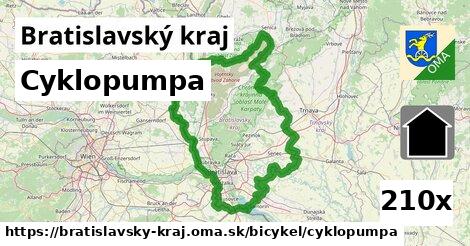 Cyklopumpa, Bratislavský kraj