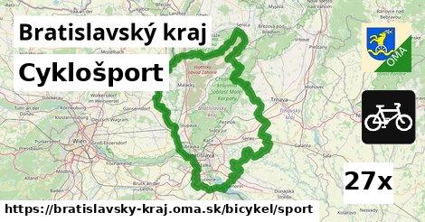 Cyklošport, Bratislavský kraj