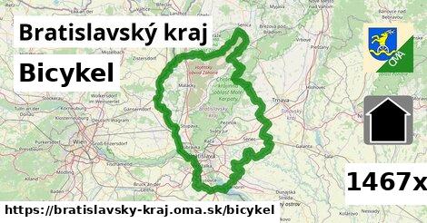 bicykel v Bratislavský kraj