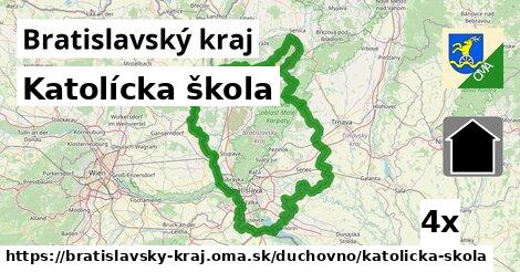 Katolícka škola, Bratislavský kraj